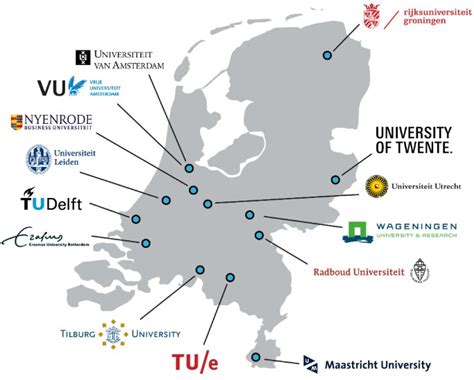 Low Carbon Travel How Are Other Universities Doing