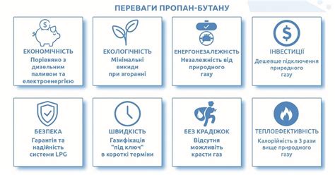 Калькулятор конвертер величин | Укравтономгаз