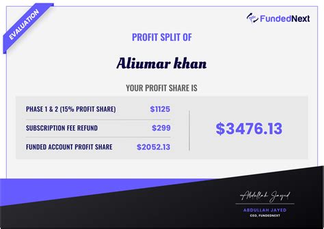 FundedNext | Hall of Fame