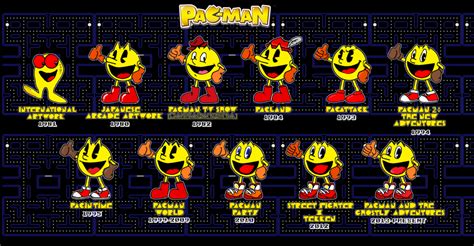 PacMan ya no es un videojuego, es uno de los grandes iconos pop de nuestro tiempo