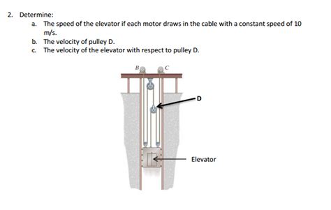 Solved 2. Determine: a. The speed of the elevator if each | Chegg.com