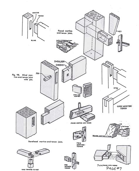 Японские Столярные Соединения Чертежи Лучшая Фото Подборка