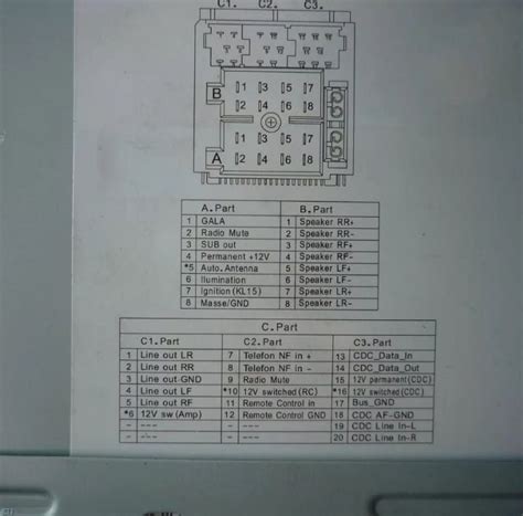 Подключение автомагнитолы blaupunkt инструкция