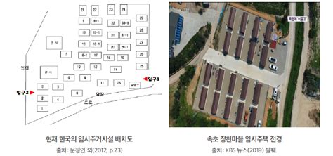 대규모 재난에 따른 이재민의 임시주거시설 사례 미국과 일본 사례를 중심으로 Auri Brief 발간물 건축공간연구원