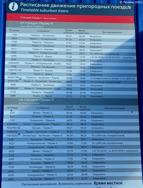 Площадь Двух Вокзалов в Перми. Пермь-1 и Речвокзал: periskop.su ...