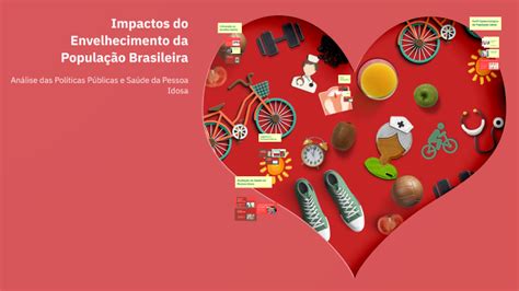 Impactos do Envelhecimento da População Brasileira by MARA RUBIA FRANCO ...