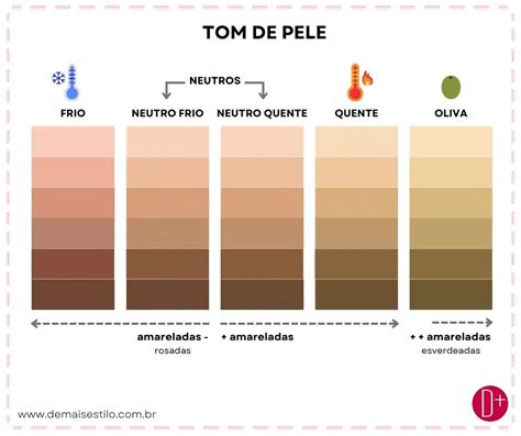 Pele Oliva Paleta De Cores - Paleta De Cores Para Tons De Pele