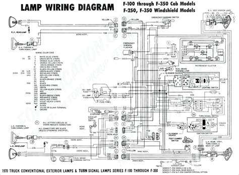1972 Chevy Truck Wiring Diagram My Wiring Diagram