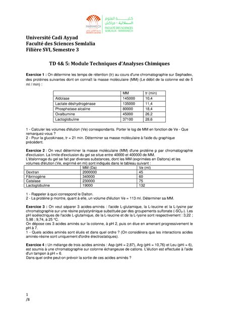 TD 4 et 5 Techniques danalyses chimiques 1 Université Cadi Ayyad