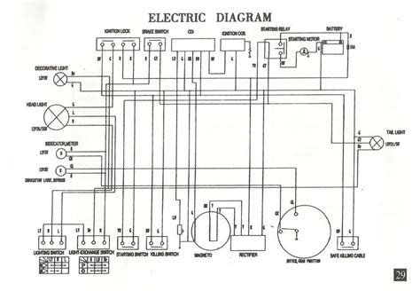 Roketa Go Kart Wiring Diagram