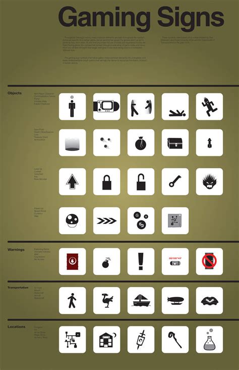 Gaming Symbols by omegaarchetype on DeviantArt