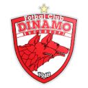 Dinamo Bukarest Novi Pazar Quoten am 13 01 2025 Fußball Tips GG