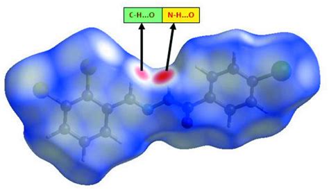 (IUCr) Crystal structure, Hirshfeld surface analysis and frontier mol ...