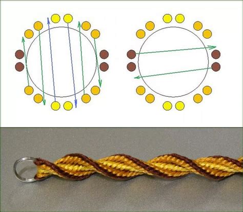 кумихимо плетение схемы: 5 тыс изображений найдено в Яндекс.Картинках ...