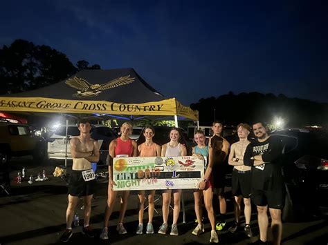 Cross Country Team Becoming a Powerhouse – edge