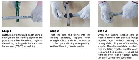 Bina Plastic Bbb Hot And Cold Ppr Pipe Pn S Plumbing Supplier Malaysia