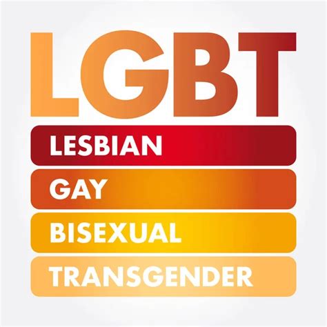 Lgbt Lesbian Gay Bisexual Transgender Acronym Concept Background Blackboard Stock Photo By