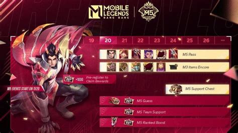 M5 Pass Mobile Legends Ini Daftar Hadiah Lengkapnya Ada Skin Ekslusif