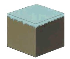 microlon products blog archive dry lubricant film microlon products