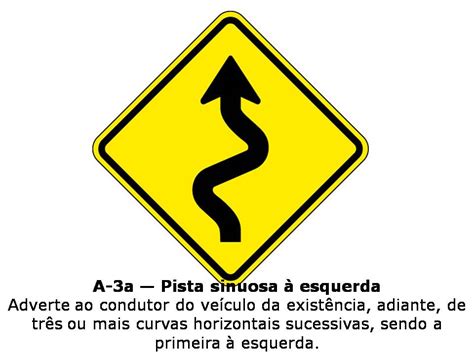 Diante Da Placa De Advertência A 3a - Instituto de Desenvolvimento para Educação no Trânsito: Placas de ...