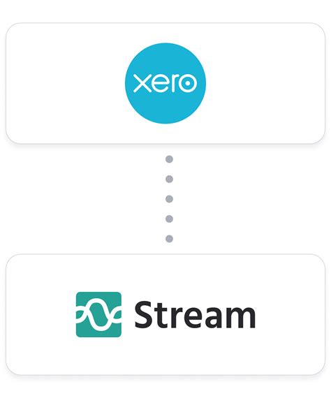 Unlock Efficient Financial Management with Xero Canada Integration 1
