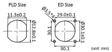 Marco Size Ceres Connectors Amphenol Ltw