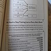 The Good Guy S Guide To Great Sex Because Good Guys Make The Best Lovers Gregoire Sheila Wray