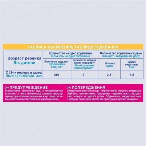 Nan (Нан) 3 кисломолочный с бифидобактериями