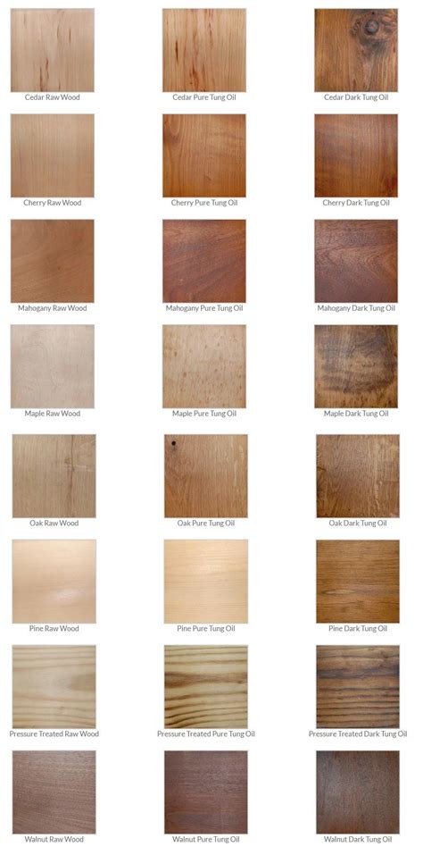 Tung oil finish, Tung oil, Pure products