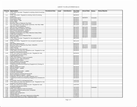 Sales Performance Improvement Plan Template Unique 5 Sales Plan