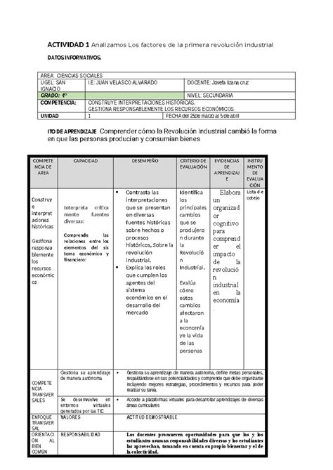 Sesión 1 de 4° UNID I - ACTIVIDAD 1 Analizamos Los factores de la