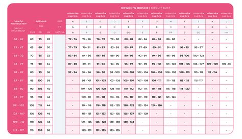 Dobierz swój rozmiar AVA Lingerie