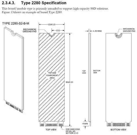 ssd  industry standards