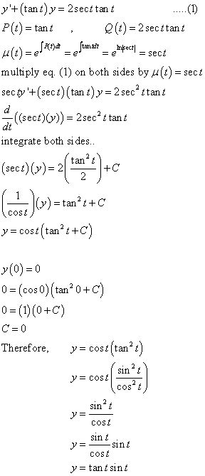 Differential Equations Solved Examples Solve The Ivp Y Tan T Y