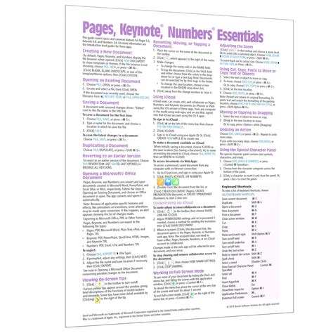 Pages Keynote Numbers Mac Quick Reference Sierra Card Beezix