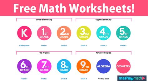 Math Worksheets Dynamically Created Math Worksheets Worksheets Library