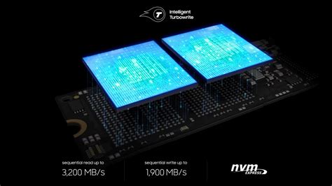 Samsung 960 EVO | Consumer SSD | Specs & Features | Samsung ...