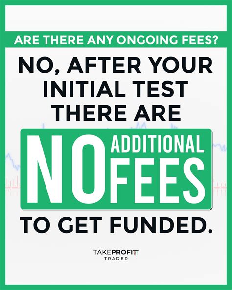 Take Profit Trader (@takeprofittrader) • Instagram photos and videos