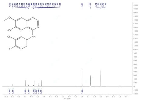 4 3 氯 4 氟苯氨基 7 甲氧基喹唑啉 6 醇184475 71 6核磁图1hnmr
