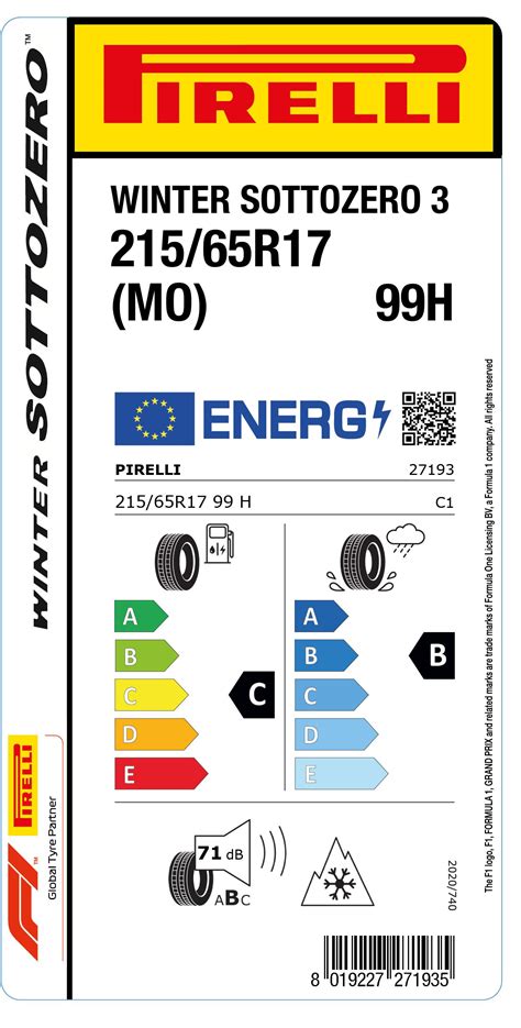 215/65R17 MERCEDES Neumáticos | Pirelli