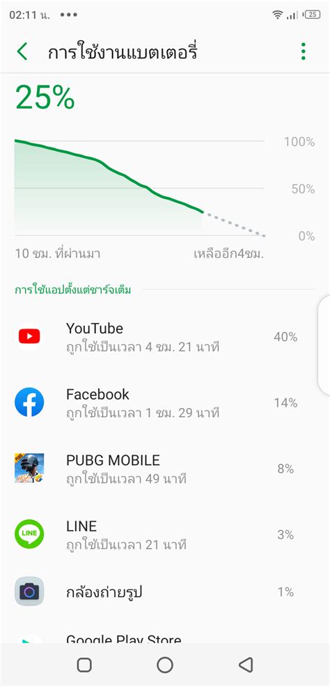 Review รวว Infinix HOT PRO สมารทโฟนราคาประหยดไมถง แบตอด สเปคจดเตมครบครน