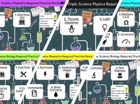 Gcse Science Required Practical Revision 9 1 Physics Chemistry Biology