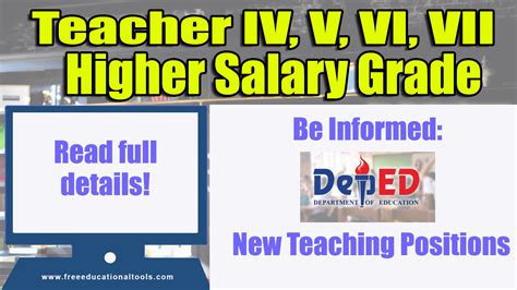 Salary Grade Of Depeds New Teaching Positions Teacher Iv V Vi Vii