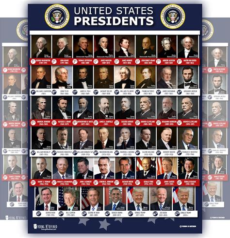 Young N Refined All Presidents of the united states Of America LARGE