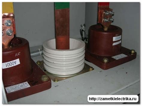 Типы трансформаторы тока бывают