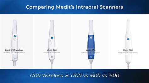 Comparing Medits New I700 Wireless Vs I700 Vs I600 Vs I500 Scanners