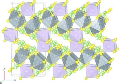 Daliranite Pbhgas S Determination Of The Incommensurately Modulated