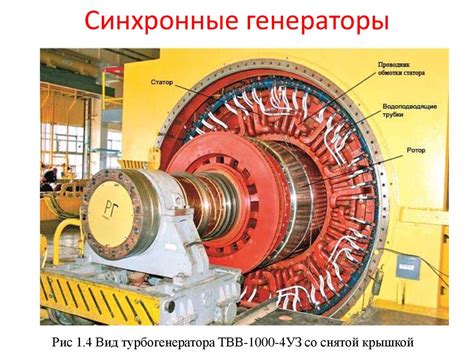 Синхронные генераторы - презентация онлайн