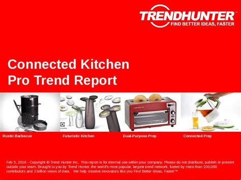 Custom Connected Kitchen Trend Report And Custom Connected Kitchen Market