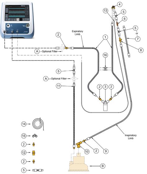 Circuit De Respiration R Utilisable Respirateur Sle